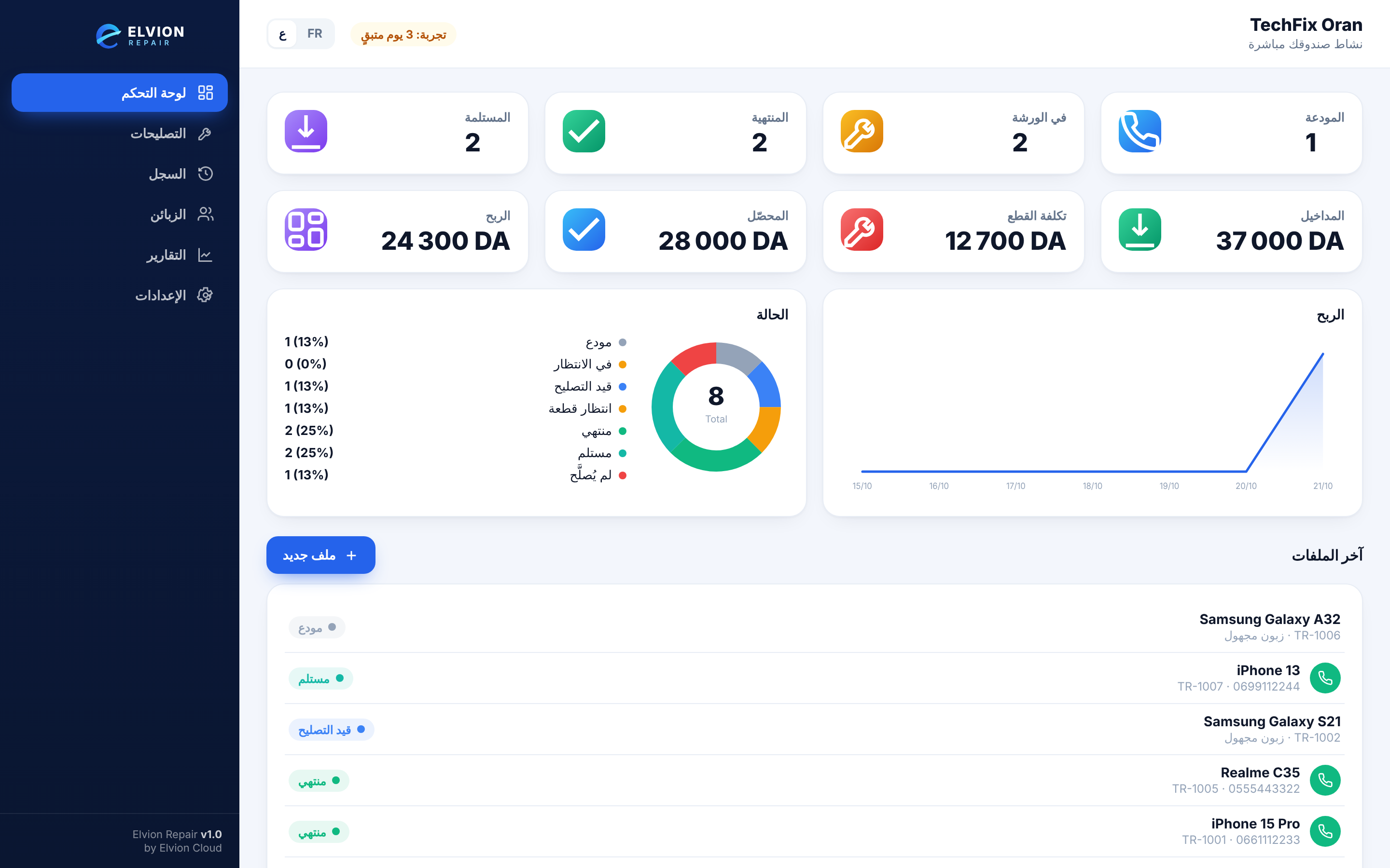 Interface arabe